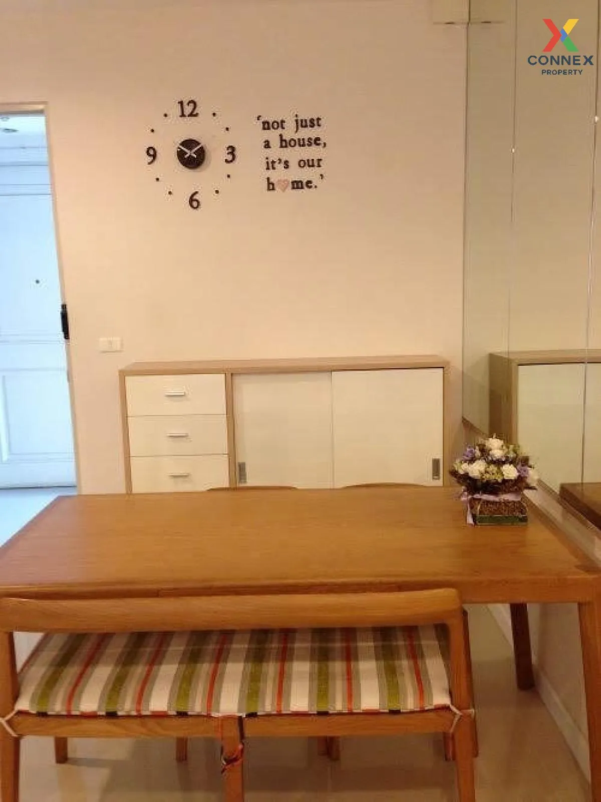 ขายคอนโด  คิว เฮ้าส์ คอนโด สาทร BTS-กรุงธนบุรี คลองต้นไทร เขต คลอ