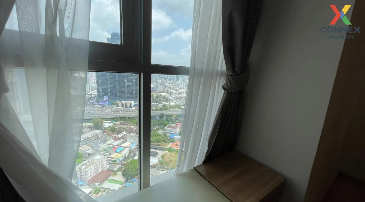 FOR RENT condo , Rhythm Sathorn , BTS-Saphan Taksin , Thungmahame