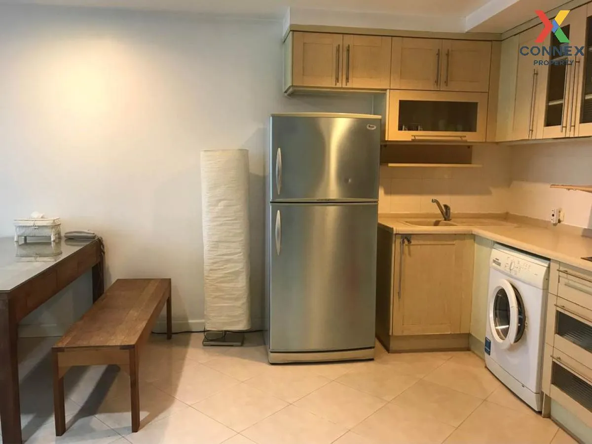 FOR RENT condo , River Heaven , BTS-Saphan Taksin , Wat Phraya Kr 4