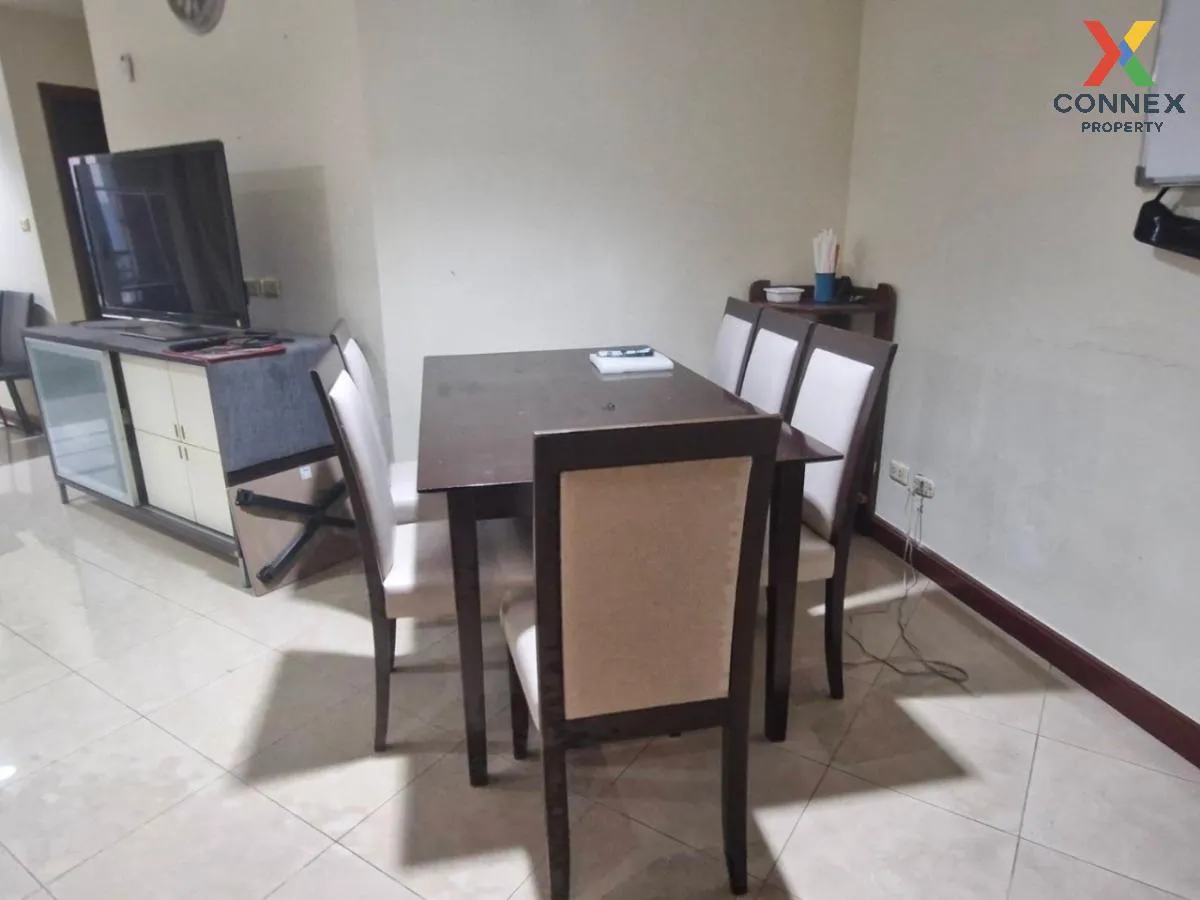 FOR RENT condo , River Heaven , BTS-Saphan Taksin , Wat Phraya Kr 2