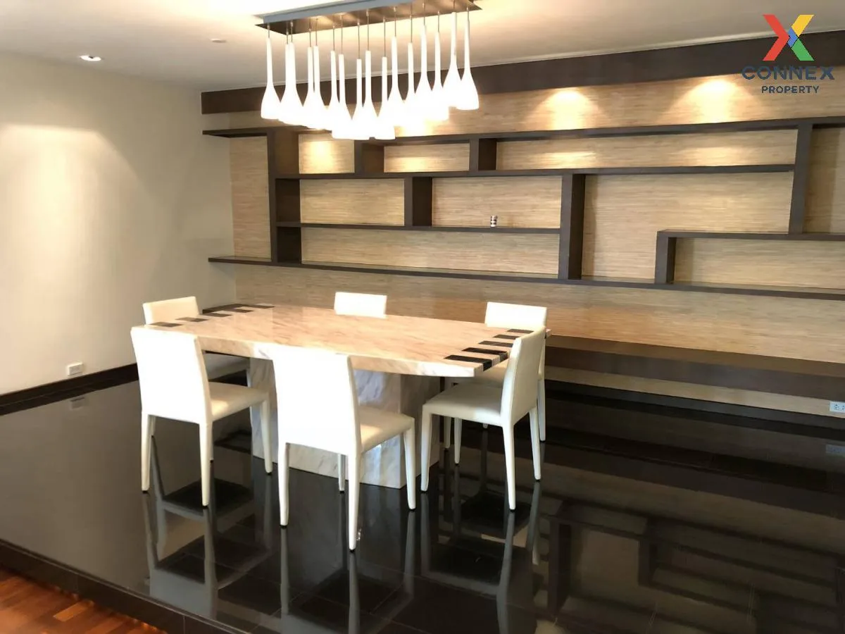 เช่าคอนโด  สกาย วิลล่า สาทร BTS-ช่องนนทรี ยานนาวา เขต สาทร กรุงเท