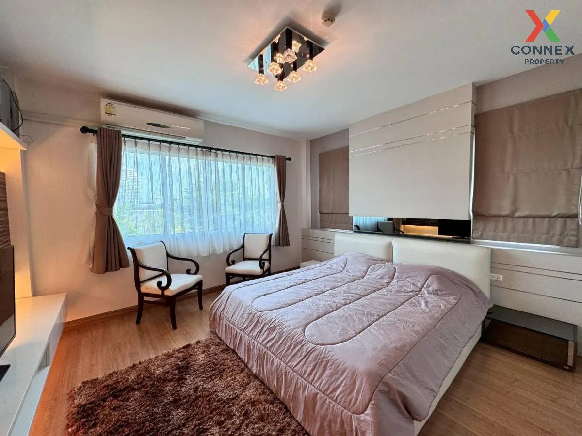 For Sale Condo , Supalai River Resort Charoen Nakhon , BTS-Krung 