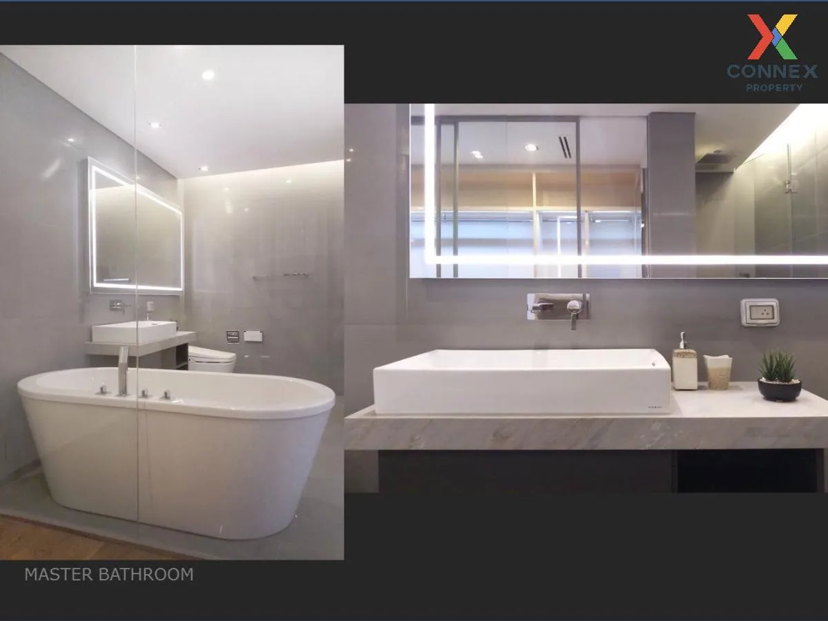 เช่าคอนโด  เดอะแบงค็อก สาทร BTS-สุรศักดิ์ ยานนาวา เขต สาทร กรุงเท เช่าคอนโด  เดอะแบงค็อก สาทร BTS-สุรศักดิ์ ยานนาวา เขต สาทร กรุงเท