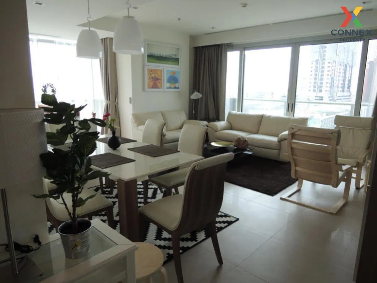 For Sale Condo , The River , BTS-Saphan Taksin , Khlong Ton Sai , 1