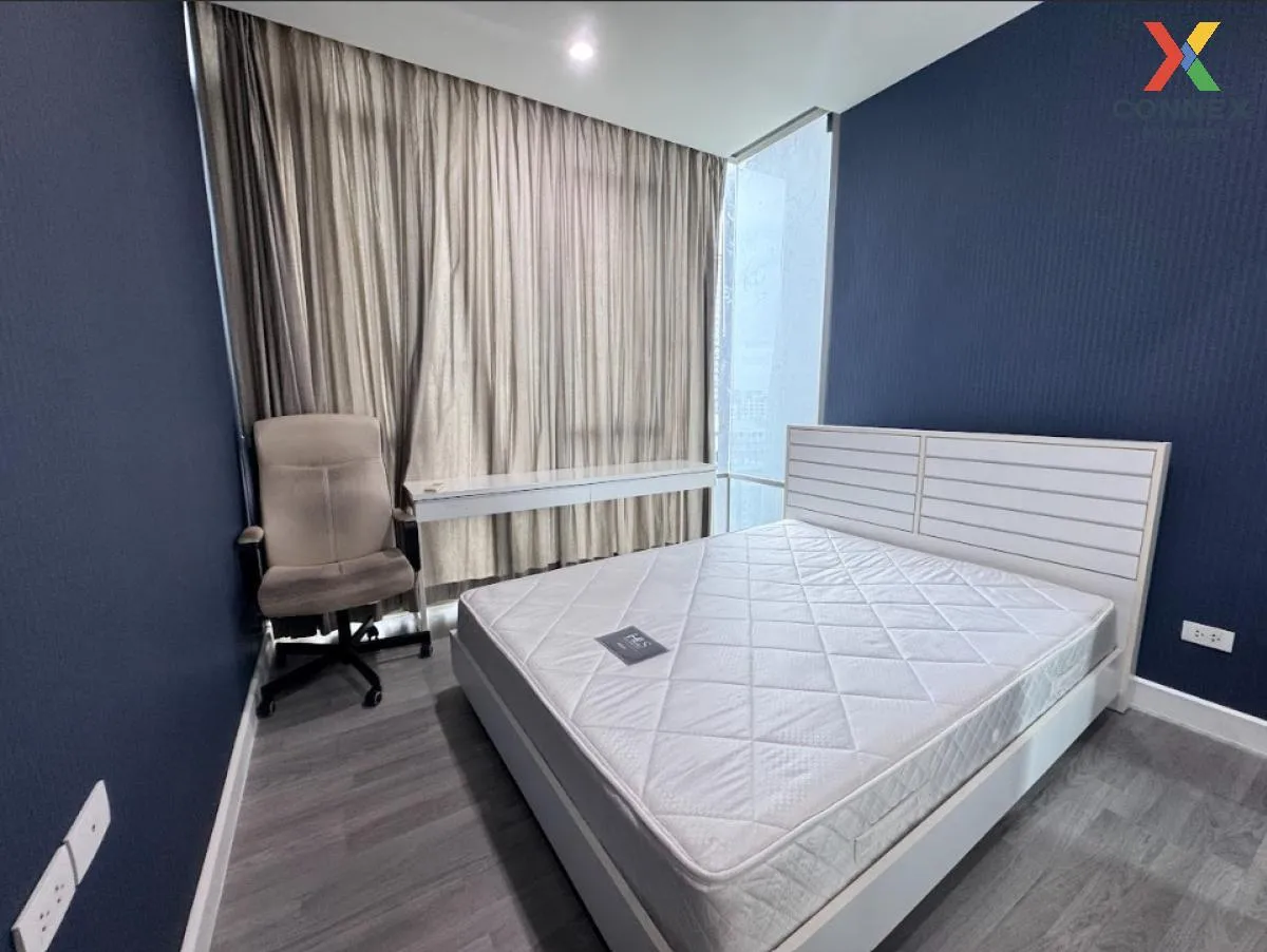 เช่าคอนโด  เดอะ รูม บีทีเอส วงเวียนใหญ่ BTS-วงเวียนใหญ่ บางลำภูล่ 4