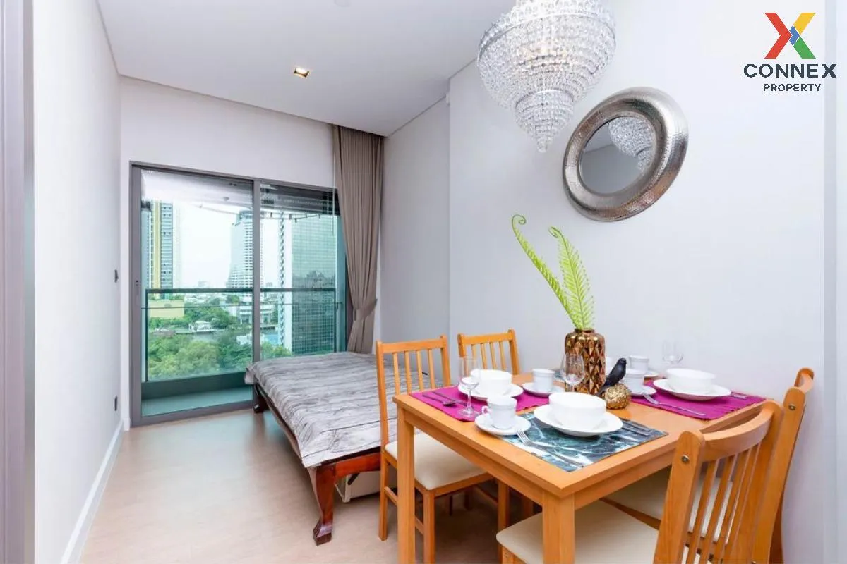 For Sale Condo , The Room Charoenkrung 30 , BTS-Saphan Taksin , B