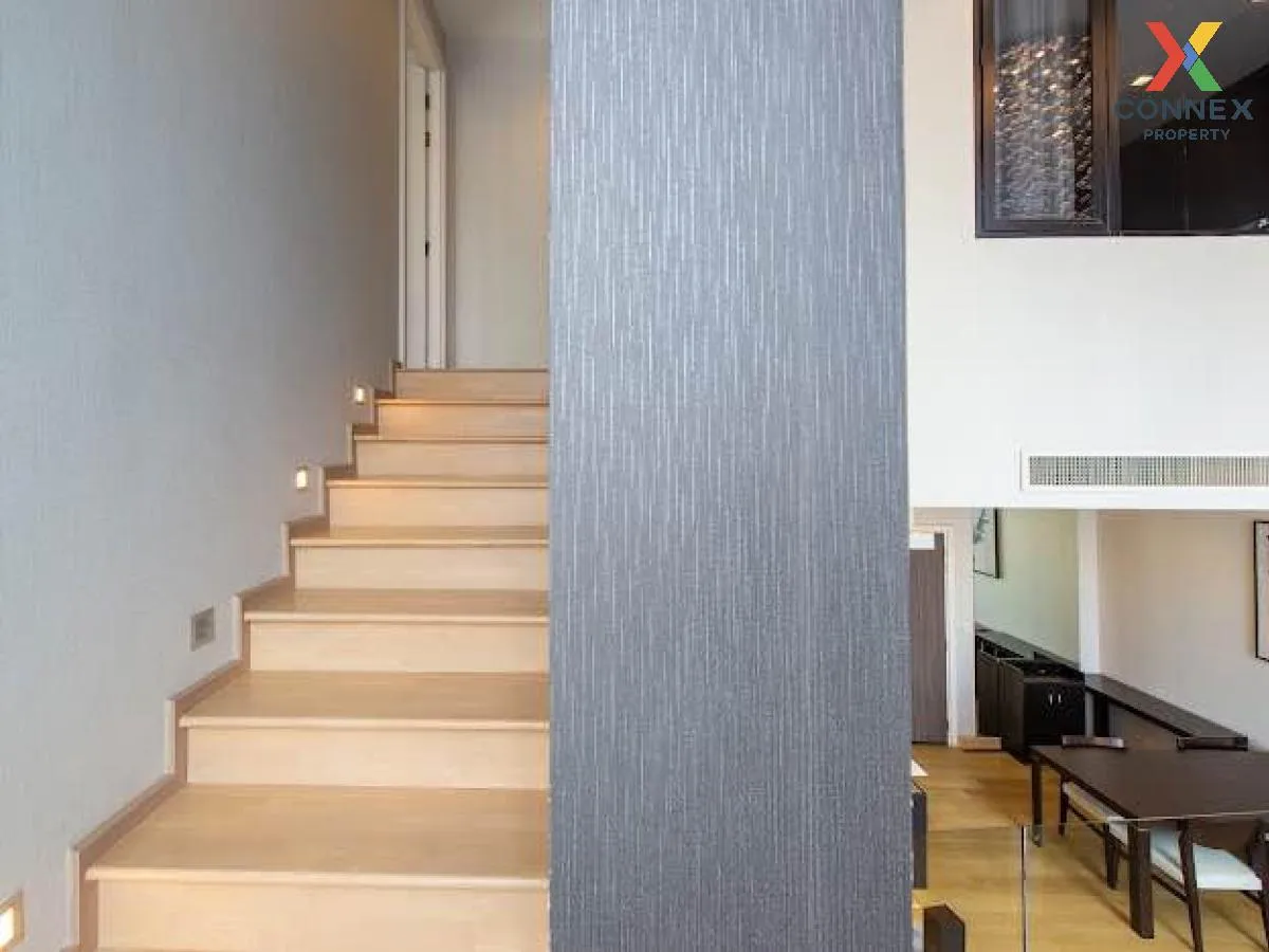 เช่าคอนโด  เออร์บาโน่ แอบโซลูท สาทร-ตากสิน BTS-กรุงธนบุรี คลองต้น