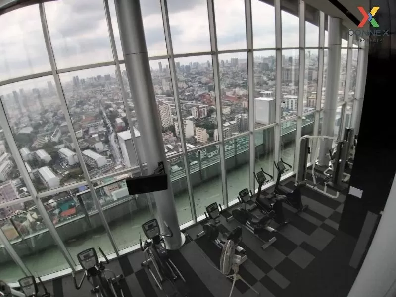 เช่าคอนโด  ริทึ่ม รัชดา-ห้วยขวาง MRT-ห้วยขวาง สามเสนนอก เขต ห้วยข