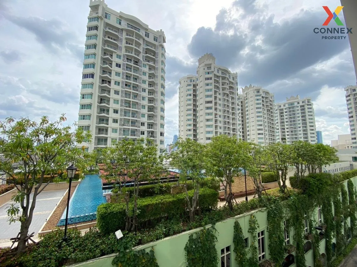 เช่าคอนโด  ศุภาลัย เวลลิงตัน MRT-ศูนย์วัฒนธรรมแห่งประเทศไทย ห้วยข