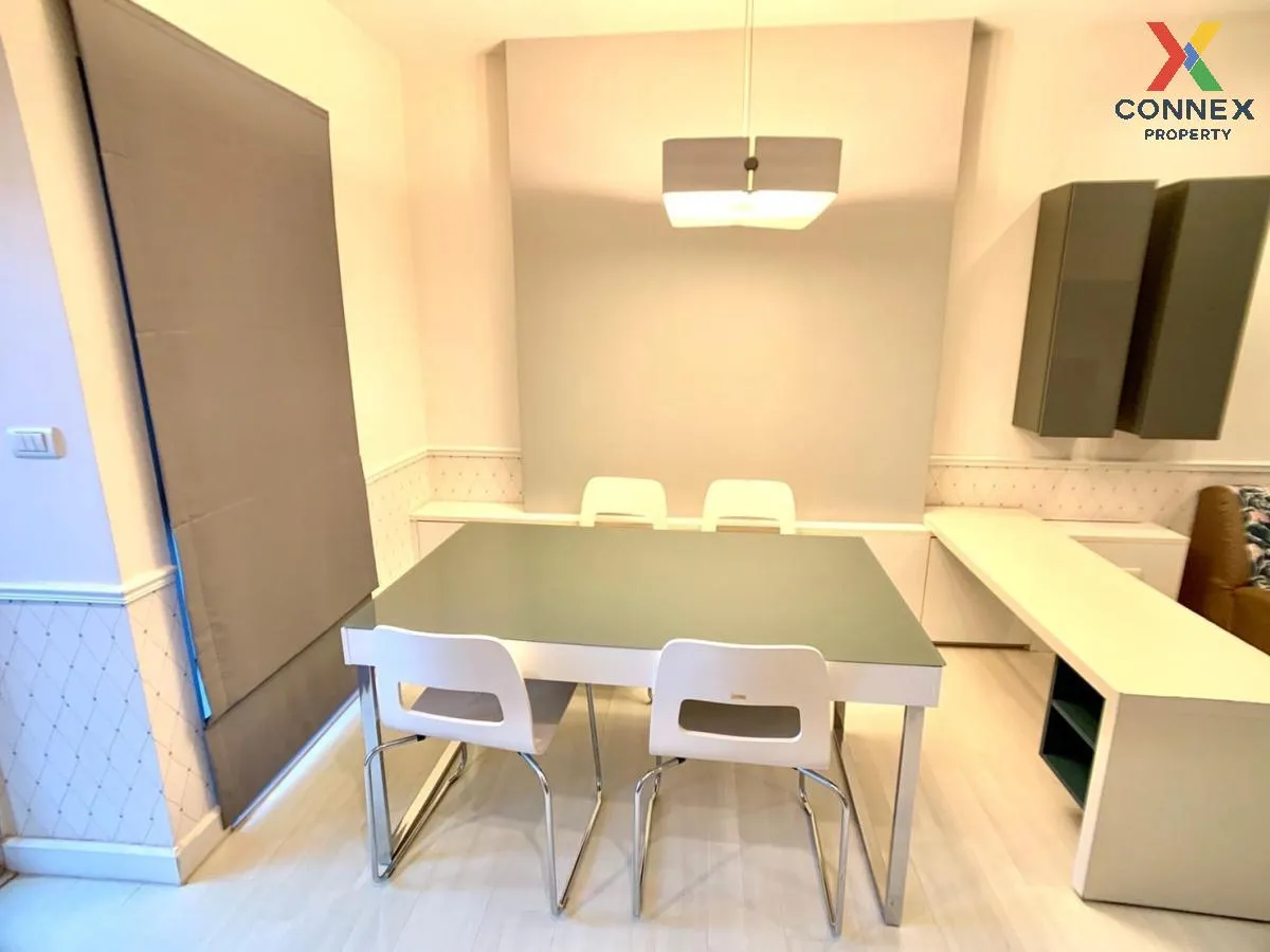 เช่าคอนโด  เดอะ รูม รัชดา - ลาดพร้าว MRT-ลาดพร้าว ลาดยาว เขต จตุจ