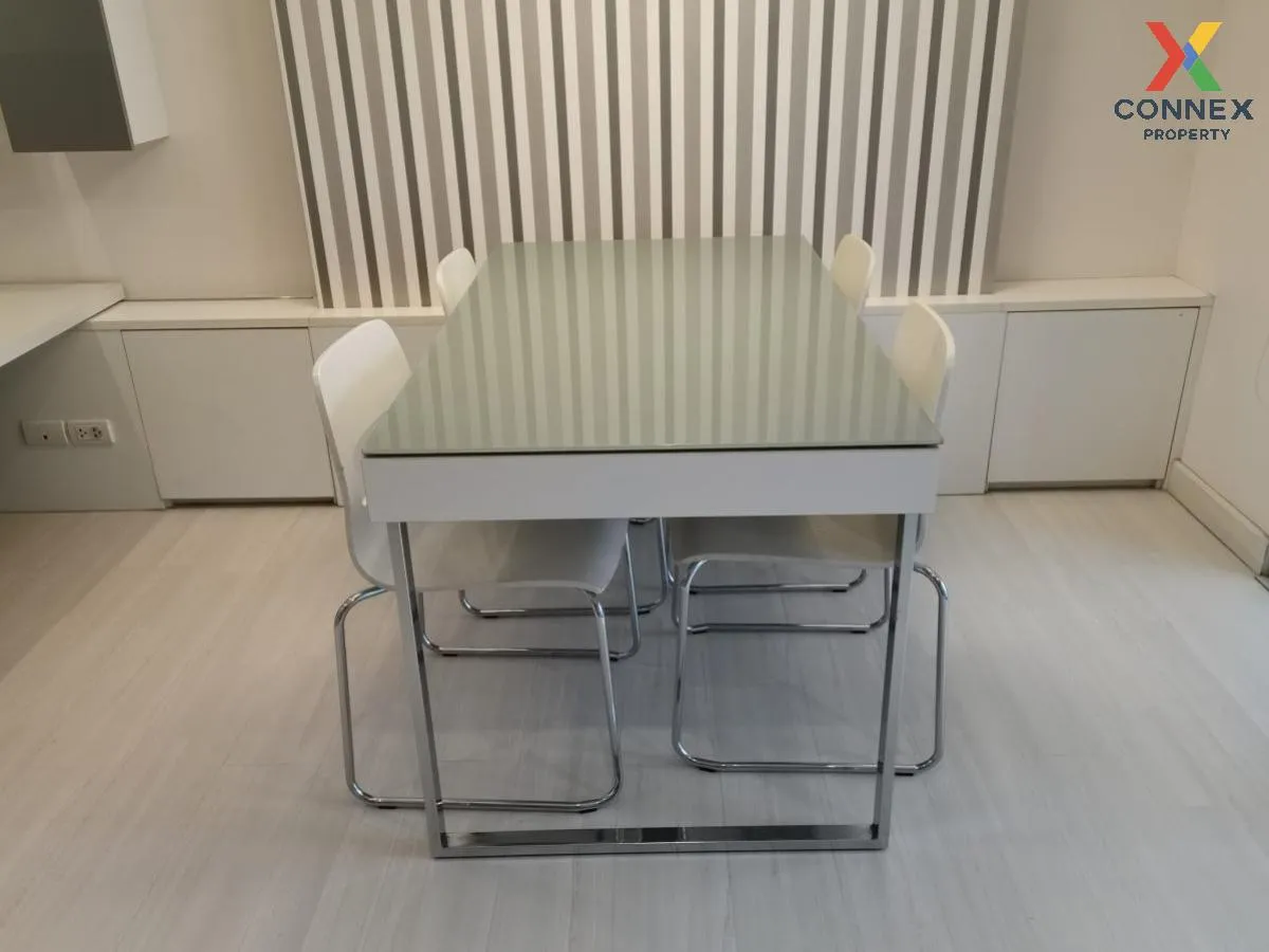 เช่าคอนโด  เดอะ รูม รัชดา - ลาดพร้าว MRT-ลาดพร้าว ลาดยาว เขต จตุจ