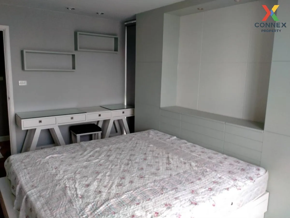 For Rent Condo , Centric Scene Aree 2 , BTS-Ari , Sam Sen Nai , P