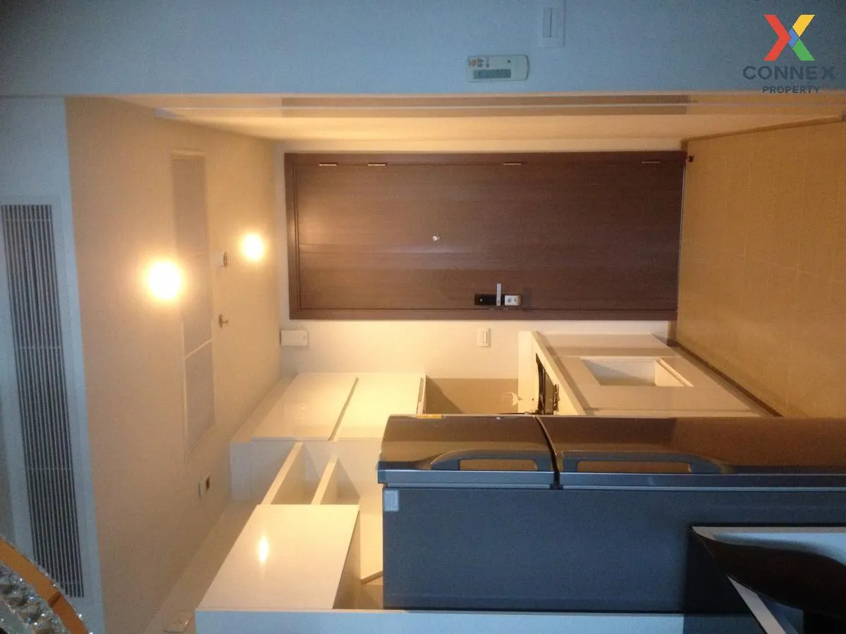 FOR RENT condo , Pyne by Sansiri , BTS-Ratchathewi , Thanon Phetc