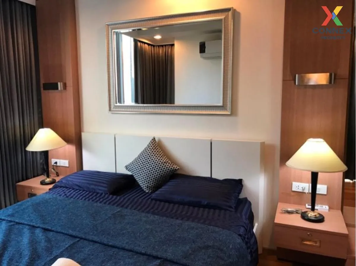 FOR RENT condo , Abstracts Phahonyothin Park , BTS-Ha Yaek Lat Ph 4