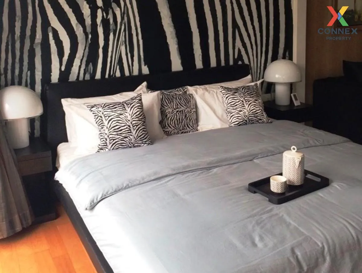 FOR RENT condo , Abstracts Phahonyothin Park , BTS-Ha Yaek Lat Ph