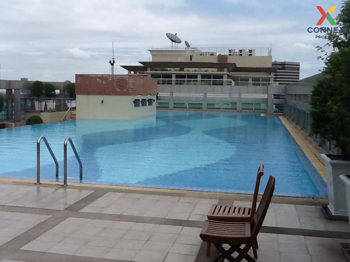 FOR RENT condo , Baan klang krung Siam Pathumwan , BTS-Ratchathew