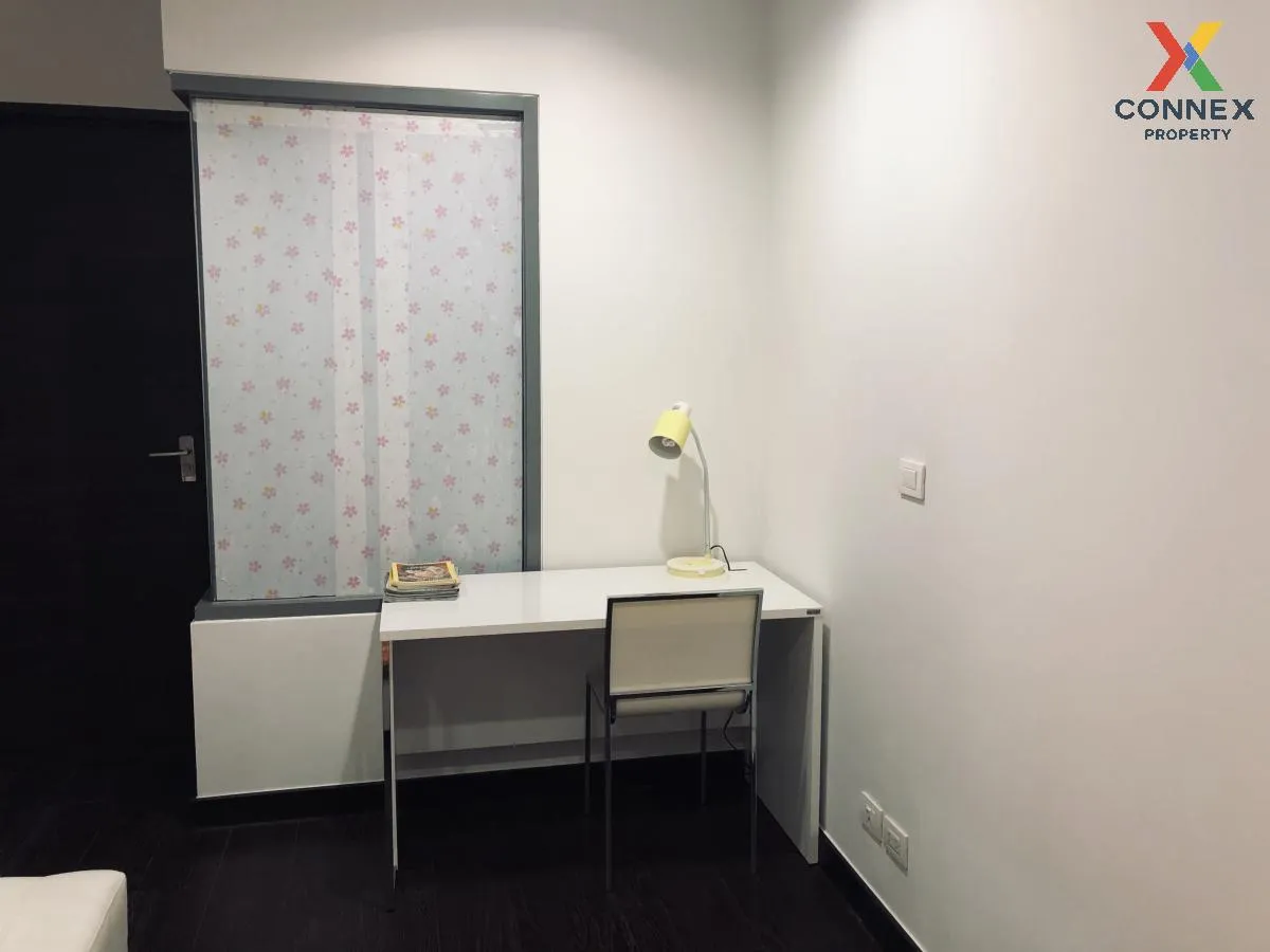 FOR RENT condo , Ideo Q Phayathai , BTS-Phaya Thai , Thung Phaya 