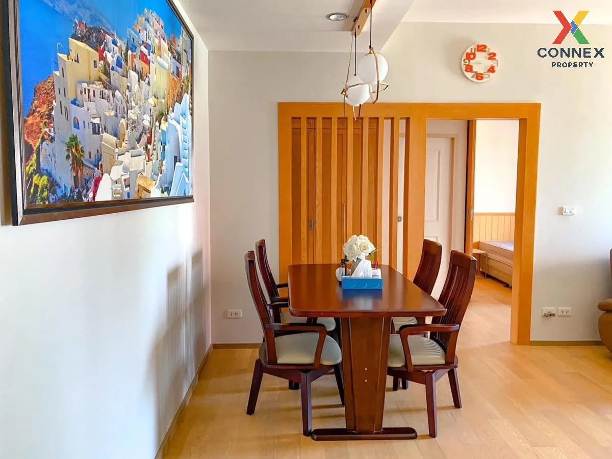 FOR RENT condo , Noble Reform , BTS-Ari , Thung Phaya Thai , Phay 3