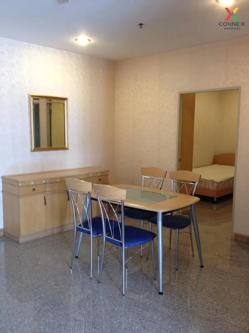 เช่าคอนโด  ปทุมวัน รีสอร์ท BTS-พญาไท ทุ่งพญาไท เขต ราชเทวี กรุงเท 4