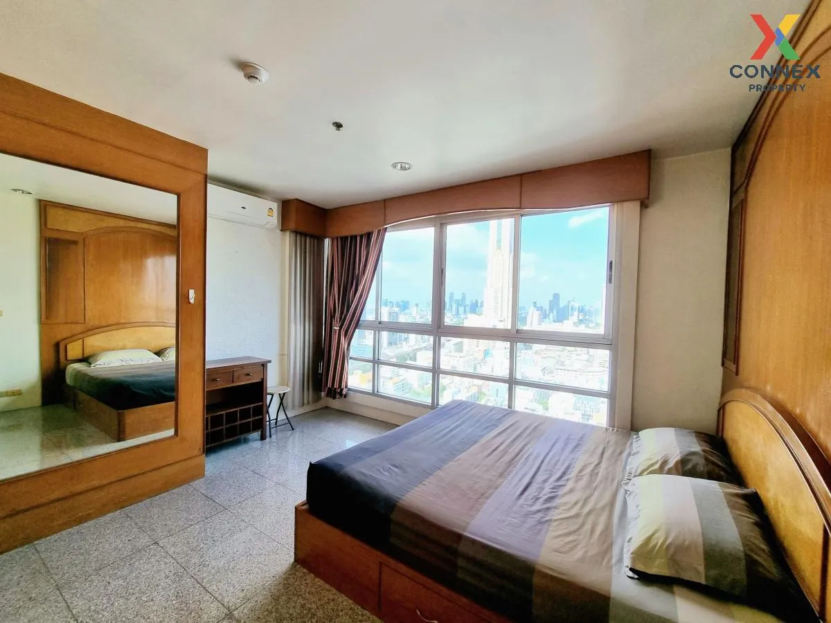 FOR RENT Condo , Pathumwan Resort , BTS-Phaya Thai , Thung Phaya  1