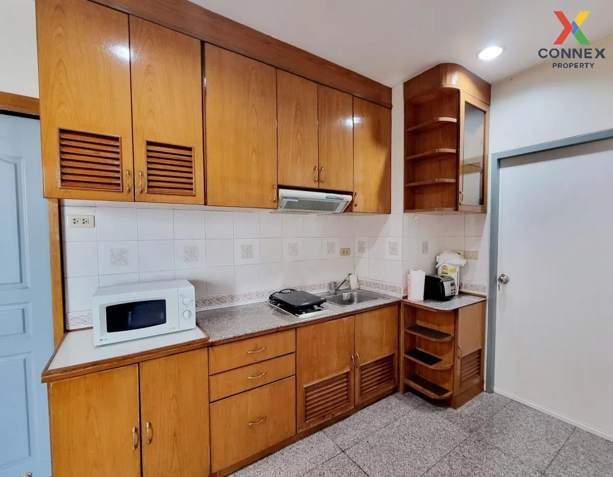 FOR RENT Condo , Pathumwan Resort , BTS-Phaya Thai , Thung Phaya  4