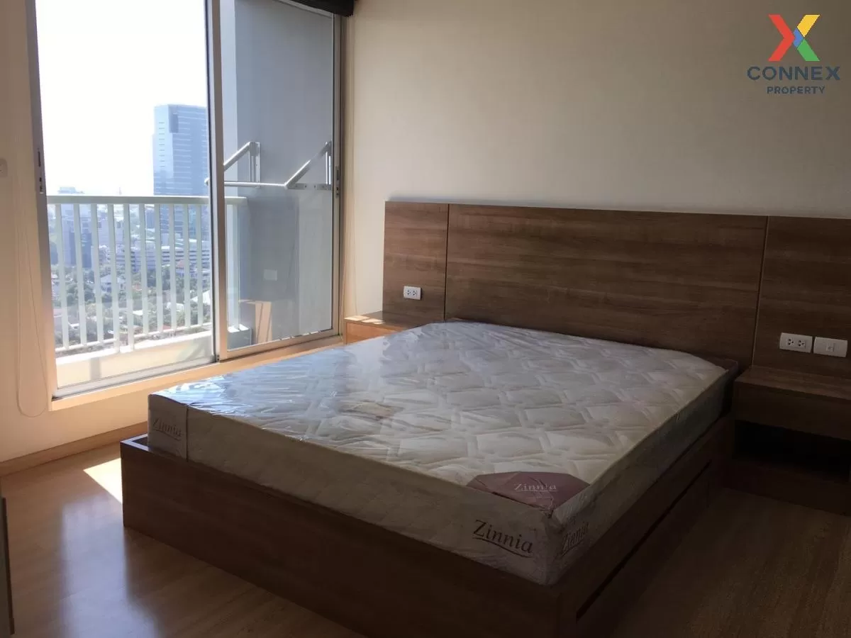FOR RENT condo , Rhythm Phahol - Ari , BTS-Saphan Khwai , Sam Sen 3