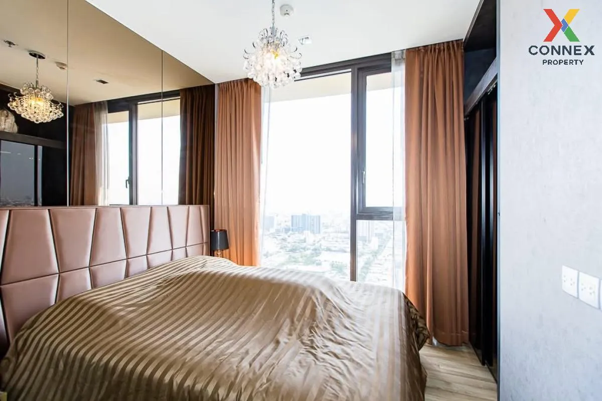 เช่าคอนโด  เดอะไลน์ จตุจักร BTS-หมอชิต จอมพล  เขต จตุจักร กรุงเทพ เช่าคอนโด  เดอะไลน์ จตุจักร BTS-หมอชิต จอมพล  เขต จตุจักร กรุงเทพ