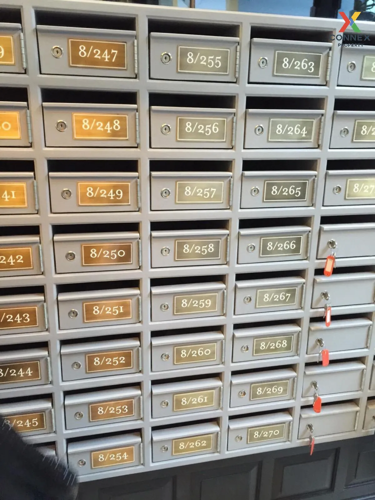 FOR RENT condo , The Reserve Kasemsan 3 , BTS-National Stadium , 