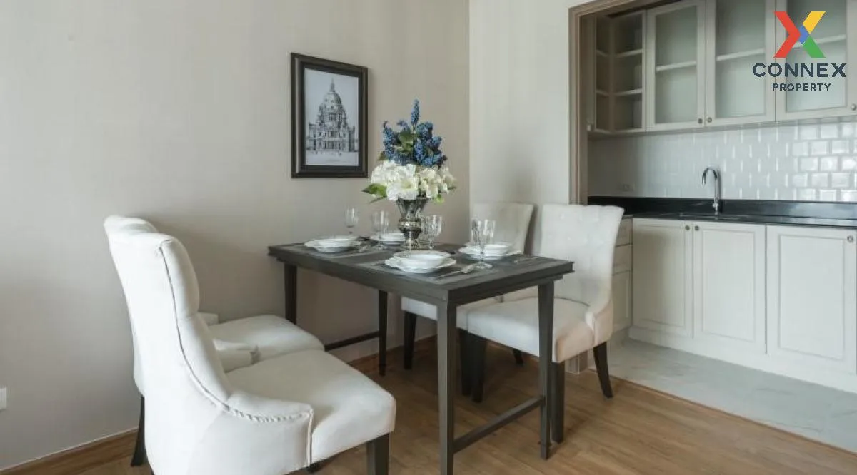 ขายคอนโด  เดอะ รีเซิร์ฟ เกษมสันต์ 3 BTS-สนามกีฬาแห่งชาติ วังใหม่  4