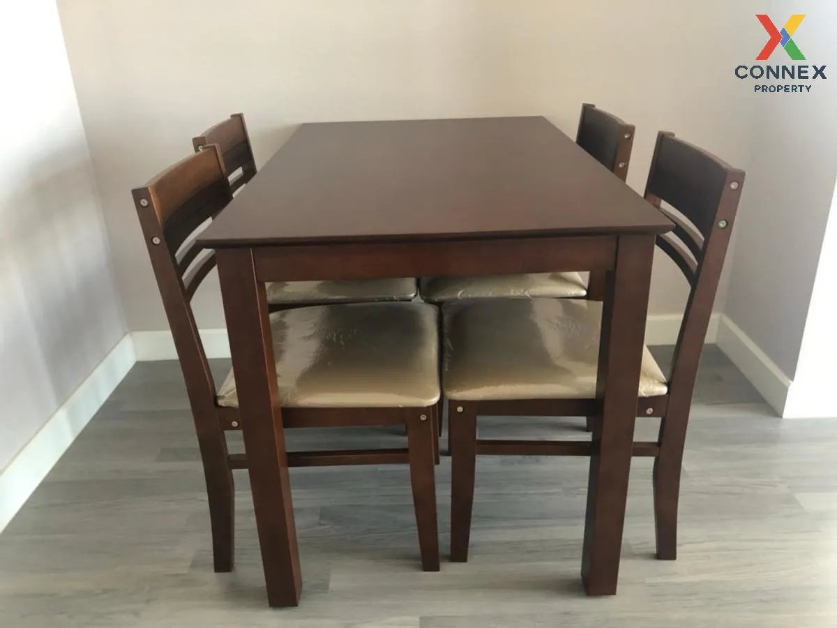 FOR RENT condo , The Room Rama 4 , MRT-Hua Lamphong , Rong Mueang