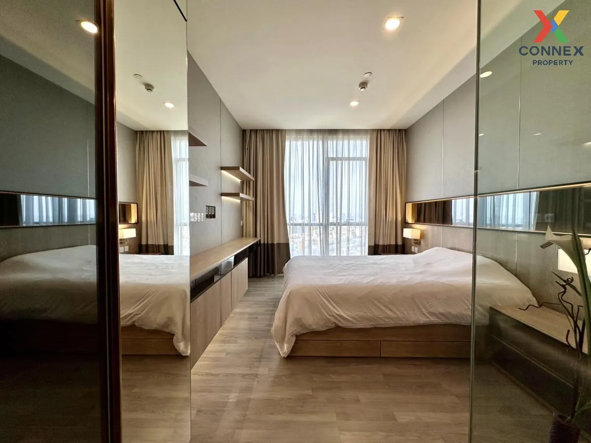 FOR RENT condo , The Room Rama 4 , MRT-Hua Lamphong , Rong Mueang