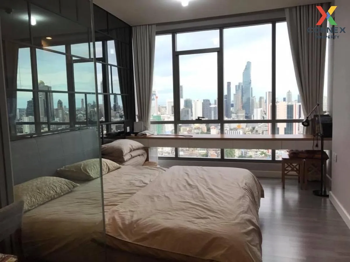 FOR RENT condo , The Room Rama 4 , MRT-Hua Lamphong , Rong Mueang