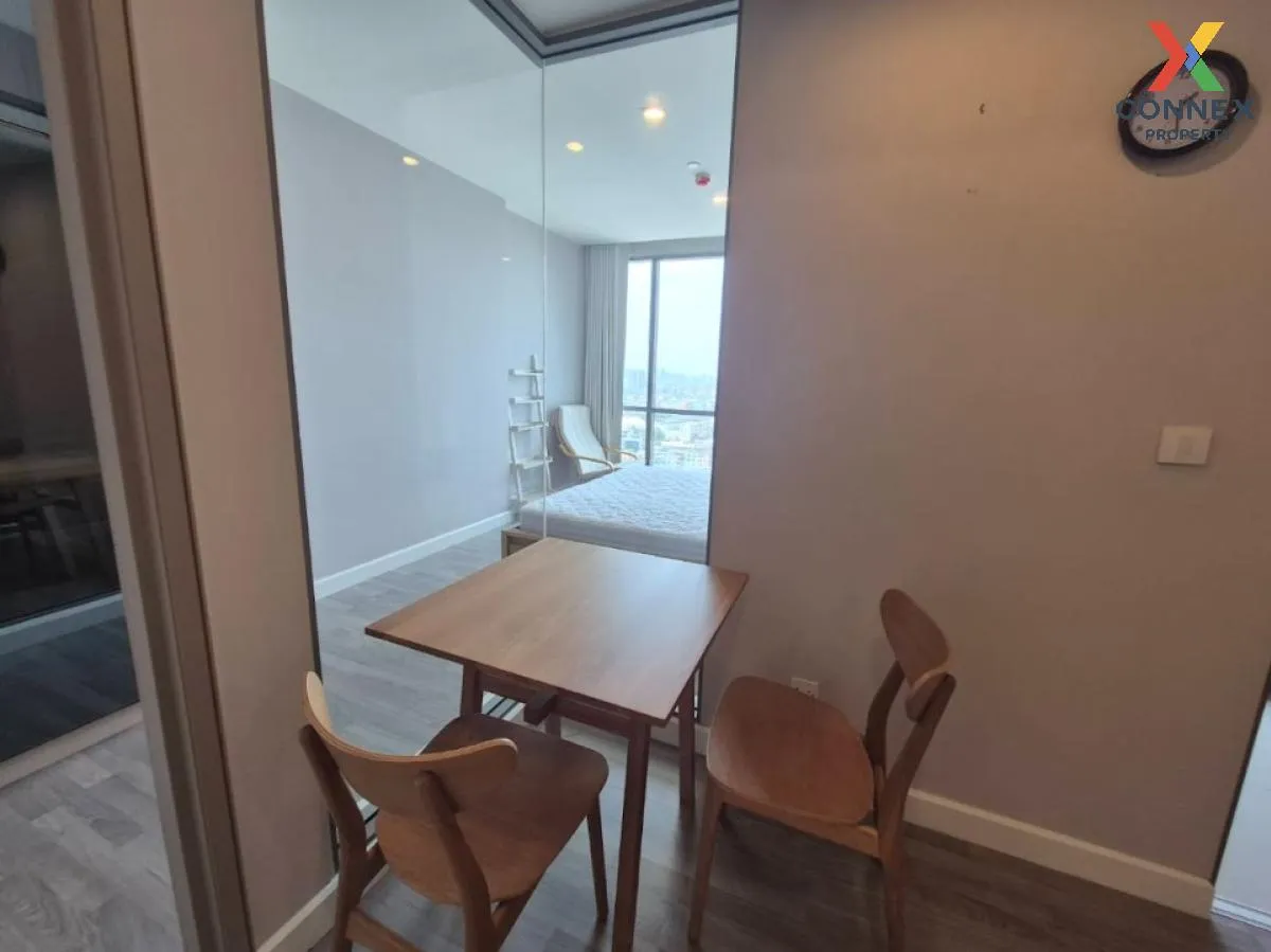 เช่าคอนโด  เดอะ รูม พระราม 4 MRT-หัวลำโพง รองเมือง เขต ปทุมวัน กร