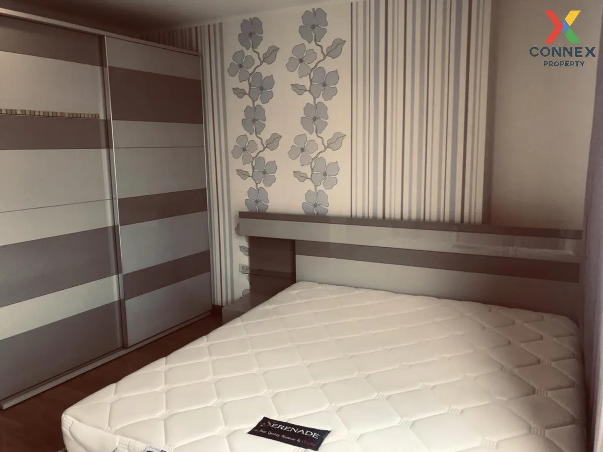 FOR RENT condo , U Delight @Jatujak Station , MRT-Chatuchak Park  4