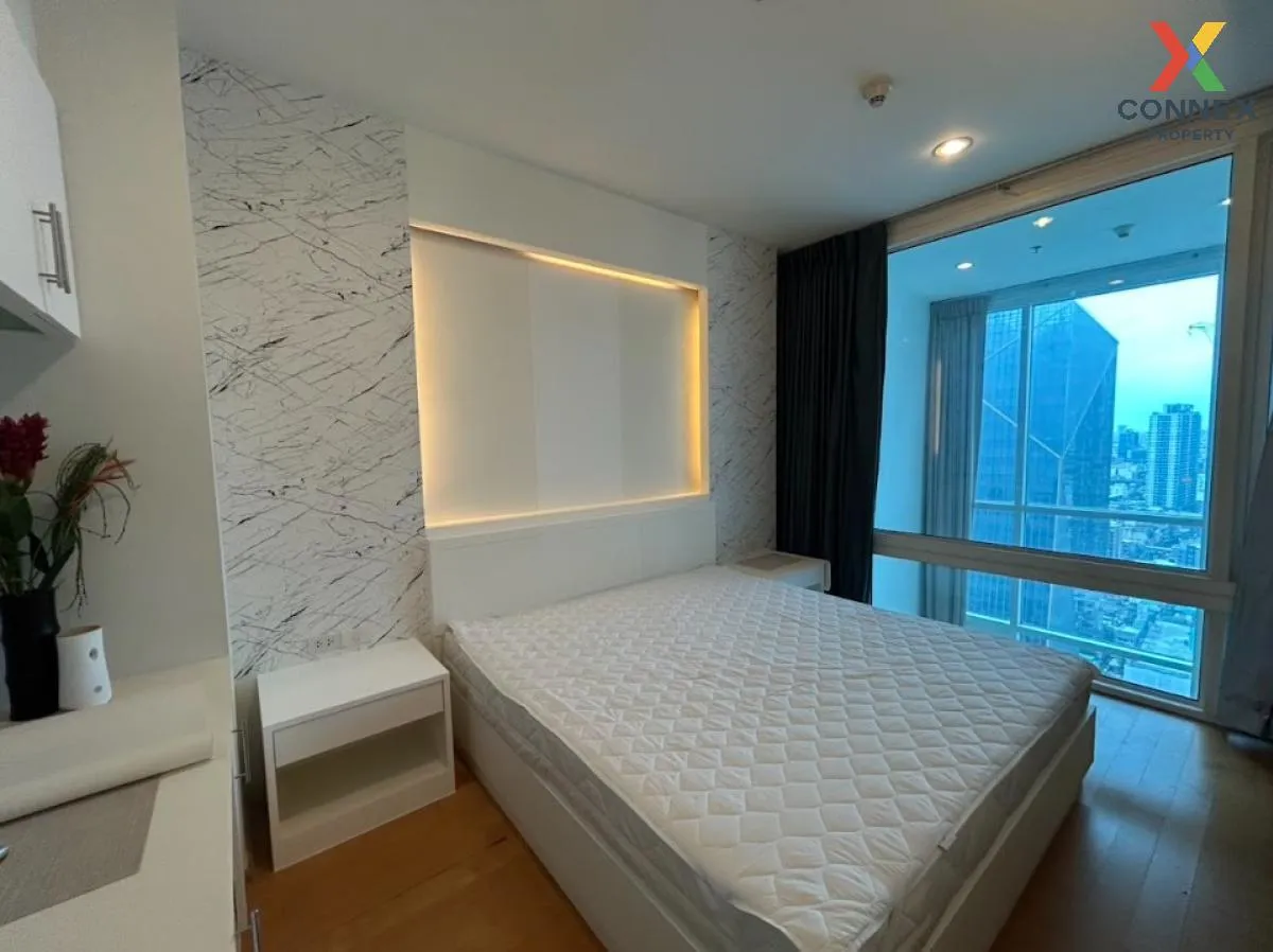 FOR RENT condo , Villa Rachatewi , BTS-Ratchathewi , Thanon Phyat