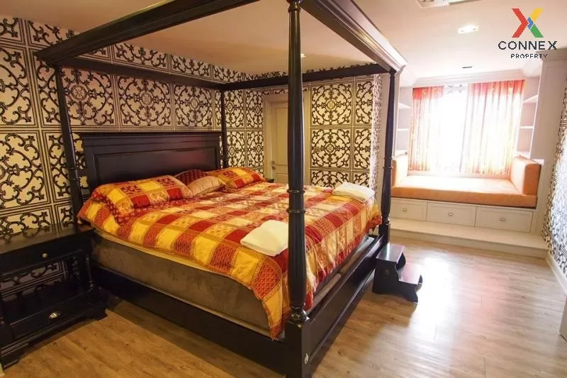 เช่าคอนโด  เกียรติธานี ซิตี้แมนชั่น วิวสวย ชั้นสูง BTS-พร้อมพงษ์ 