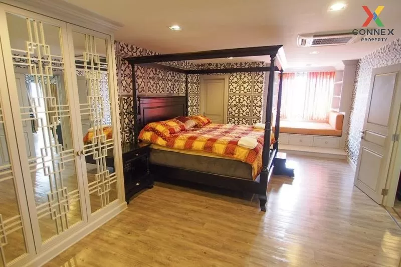 เช่าคอนโด  เกียรติธานี ซิตี้แมนชั่น วิวสวย ชั้นสูง BTS-พร้อมพงษ์ 