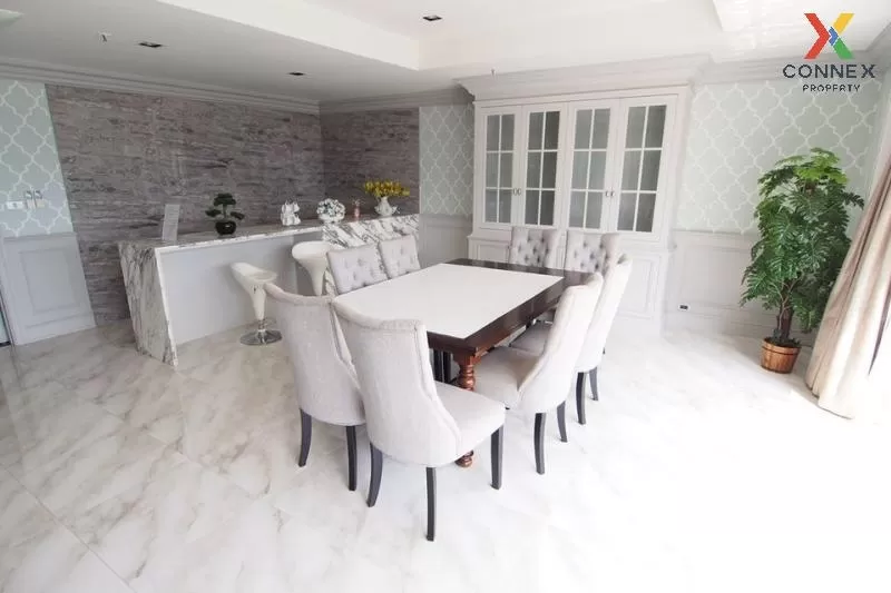 เช่าคอนโด  เกียรติธานี ซิตี้แมนชั่น วิวสวย ชั้นสูง BTS-พร้อมพงษ์  3