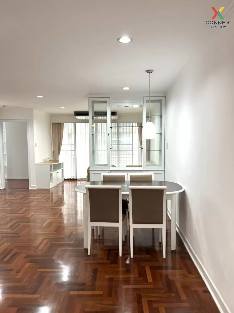 FOR RENT condo , Acadamia Grand , BTS-Phrom Phong , Khlong Tan Nu 4