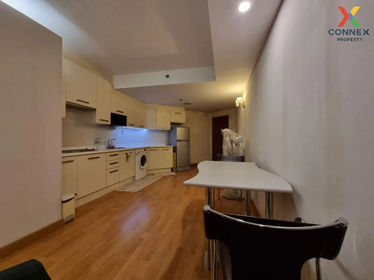 FOR RENT condo , Supalai Park Phaholyothin , BTS-Phahon Yothin 24