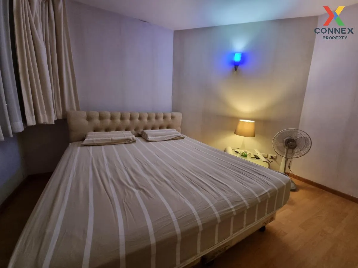 FOR RENT condo , Supalai Park Phaholyothin , BTS-Phahon Yothin 24