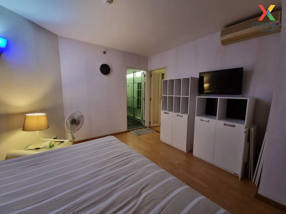 FOR RENT condo , Supalai Park Phaholyothin , BTS-Phahon Yothin 24