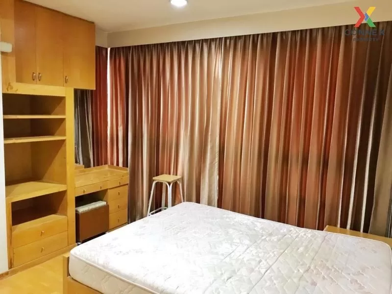 FOR RENT condo , Pathumwan Resort , BTS-Phaya Thai , Thung Phaya  4