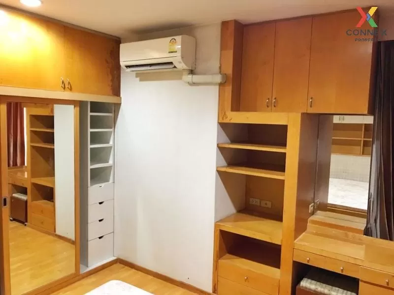 FOR RENT condo , Pathumwan Resort , BTS-Phaya Thai , Thung Phaya 