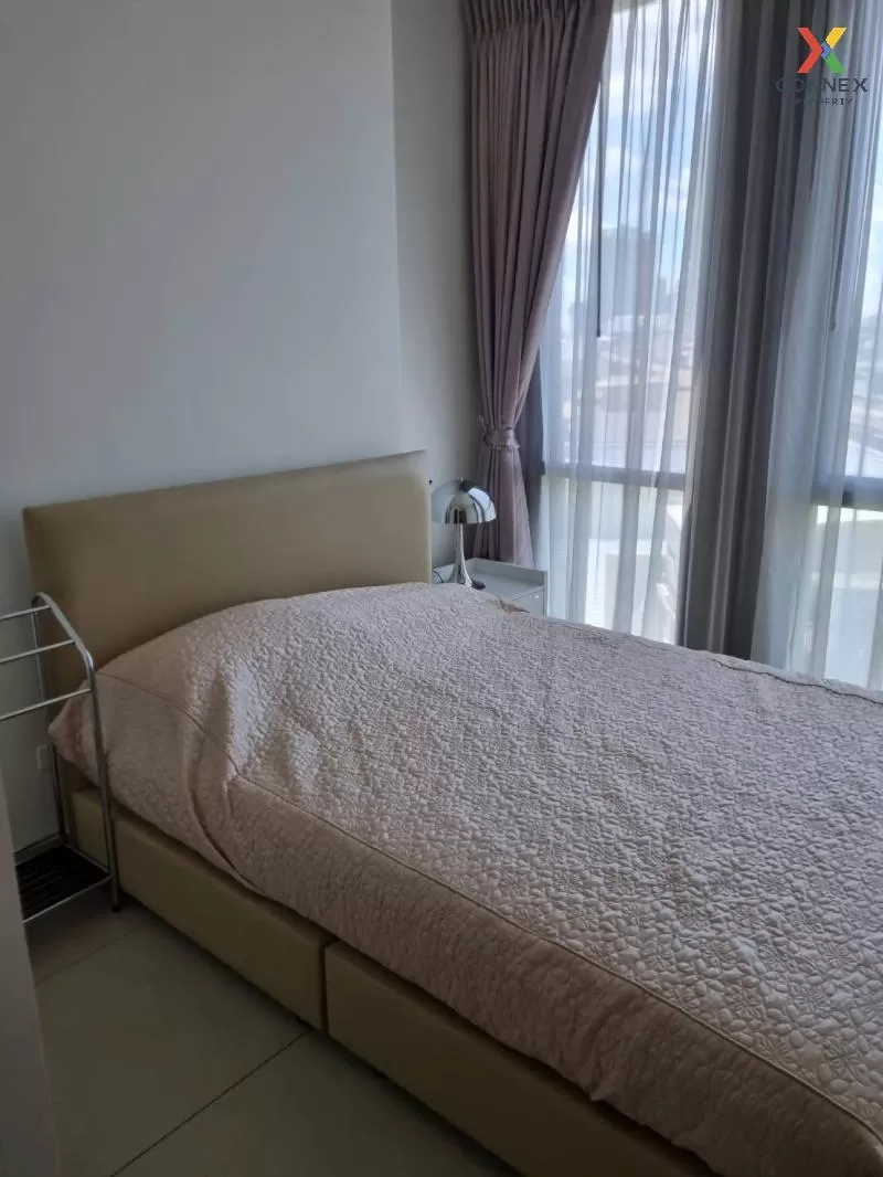 เช่าคอนโด  เดอะ ลอฟท์ เอกมัย BTS-เอกมัย พระโขนงเหนือ เขต วัฒนา กร