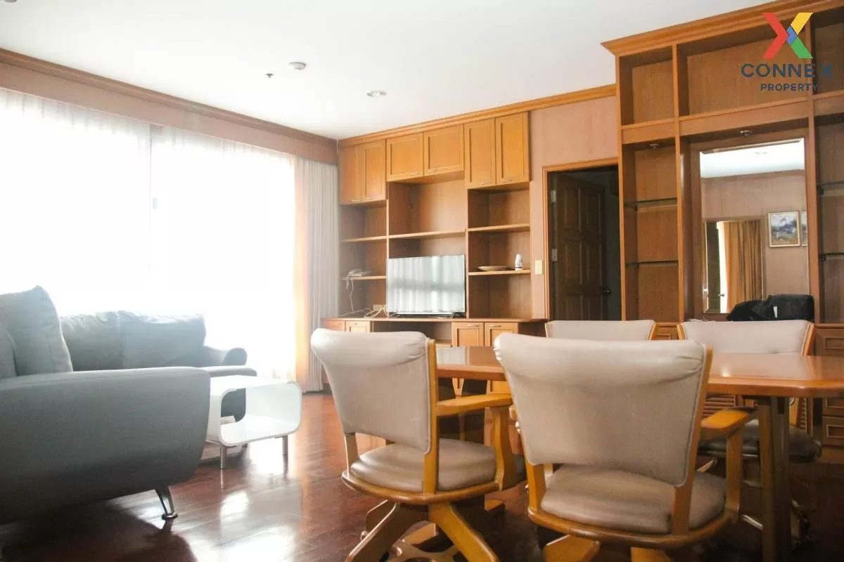 FOR RENT condo , Pathumwan Resort , BTS-Phaya Thai , Thung Phaya  1