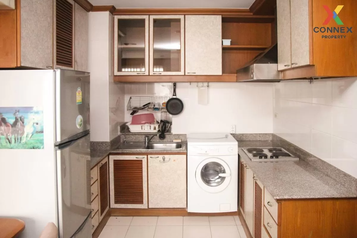 FOR RENT condo , Pathumwan Resort , BTS-Phaya Thai , Thung Phaya  4