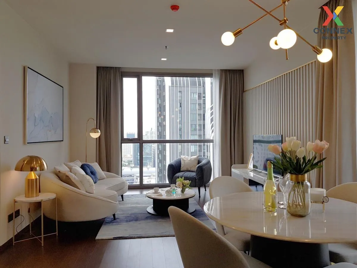 เช่าคอนโด  เดอะไลน์ ราชเทวี BTS-ราชเทวี ถนนเพชรบุรี เขต ราชเทวี ก 2