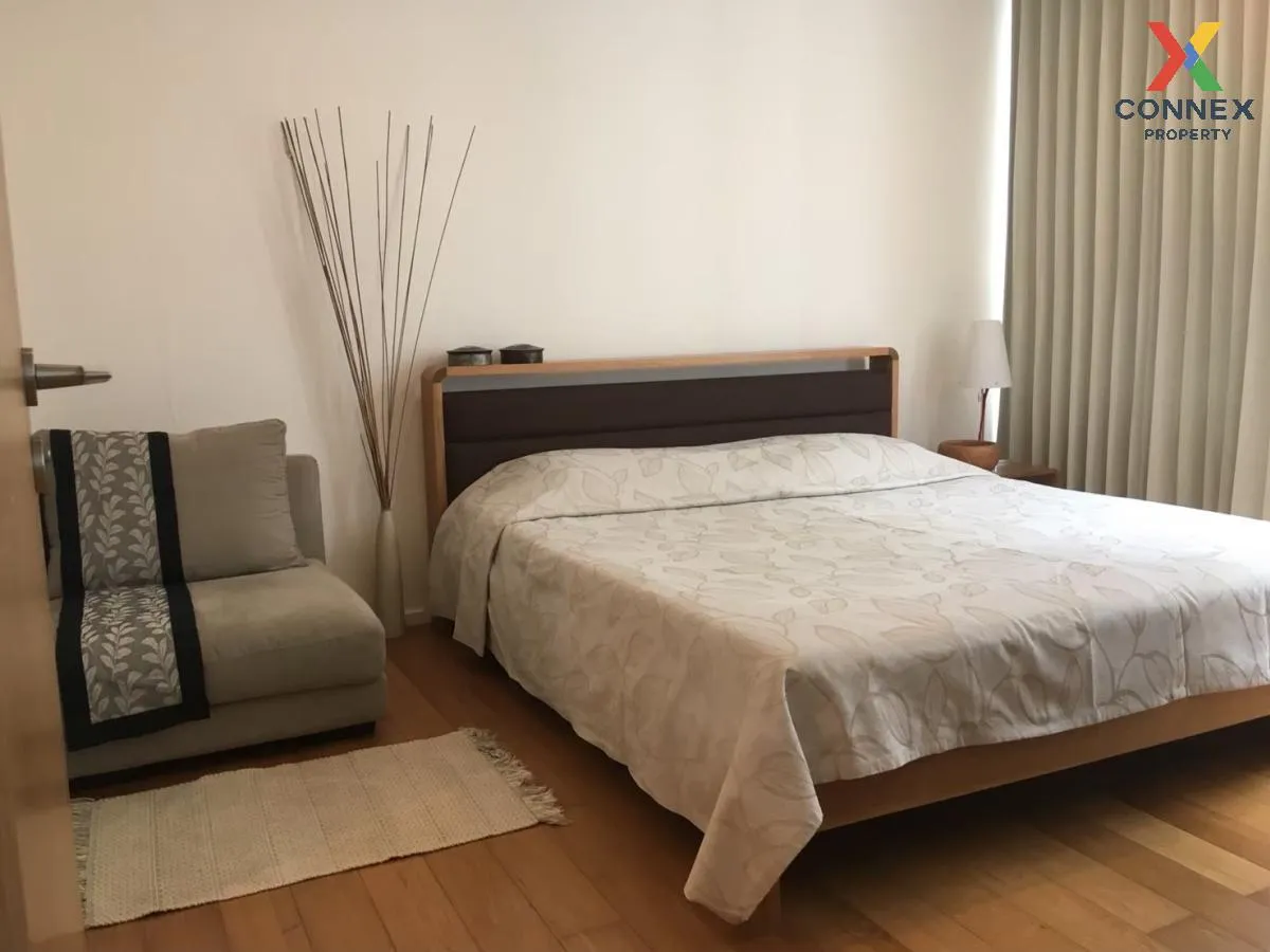 FOR RENT condo , Wind Sukhumvit 23 , MRT-Sukhumvit , Khlong Toei 