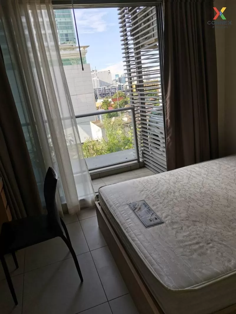 เช่าคอนโด  เดอะ ลอฟท์ เอกมัย BTS-เอกมัย พระโขนงเหนือ เขต วัฒนา กร 4